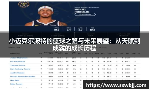 小迈克尔波特的篮球之路与未来展望：从天赋到成就的成长历程